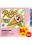 KORNOITY RIOS
