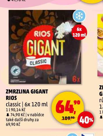ZMRZLINA GIGANT RIOS
