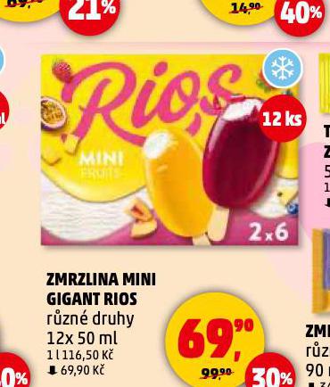 ZMRZLINA MINI GIGANT RIOS