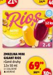 ZMRZLINA MINI GIGANT RIOS