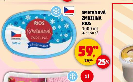 SMETANOV ZMRZLINA RIOS
