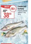 CANDT CEL KUCHAN
