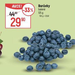BORVKY