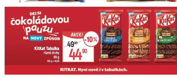 KITKAT TABULKA