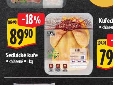 SEDLCK KUE