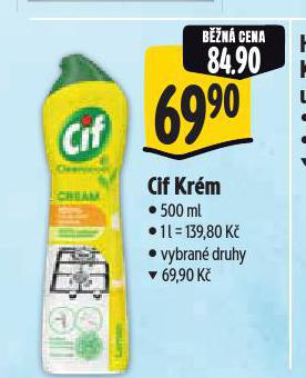 CIF KRM