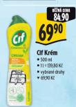 CIF KRM