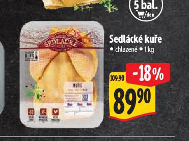 SEDLCK KUE