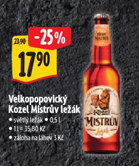 VELKOPOPOVICK KOZEL MISTRV LEK