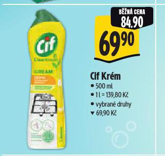 CIF KRM
