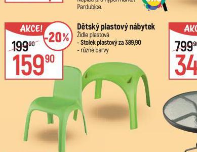 DTSK PLASTOV NBYTEK