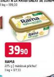 RAMA