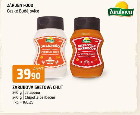 ZRUBOVA SVTOV CHU