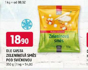 ZELENINOV SMS POD SVKOVOU