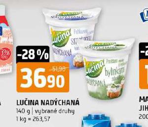 LUINA NADCHAN