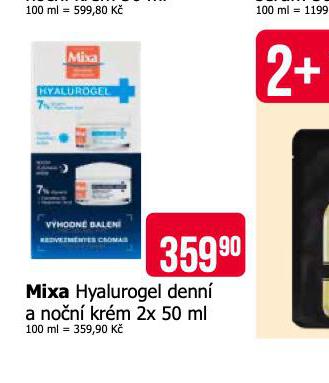MIXA KRM