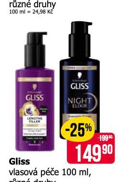 GLISS VLASOV PE