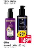 GLISS VLASOV PE