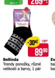 BELLINDA PONOKY