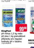 KINGPOOL PH