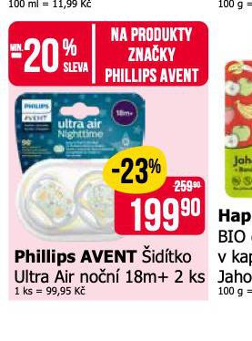 PHILIPS AVENT IDTKO