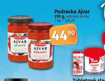 PODRAVKA AJVAR