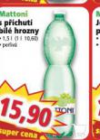MATTONI S PCHUT BL HROZNY