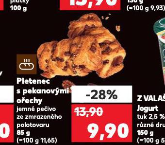 PLETENEC S KEKANOVMI PECHY