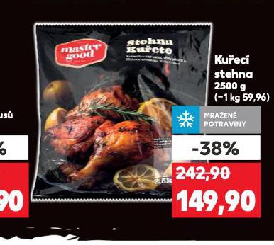 KUEC STEHNA