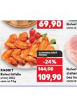KUŘECÍ KŘÍDLA SMOKY BBQ