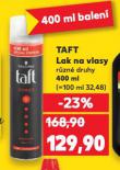 TAFT LAK NA VLASY