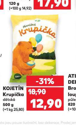 KOJETN KRUPIKA DTSK