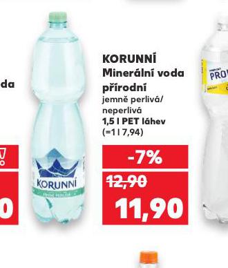 KORUNN PRODN