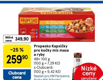 PROPESKO KAPSIKY PRO KOKY