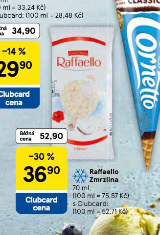 RAFFAELLO ZMRZLINA