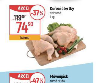 KUEC TVRTKY