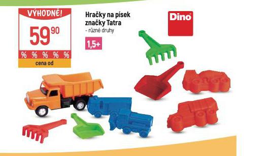 HRAKA NA PSEK ZNAKY TATRA