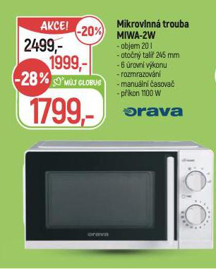 ORAVA MIKROVLNN TROUBA