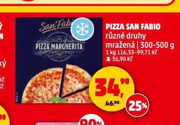 PIZZA