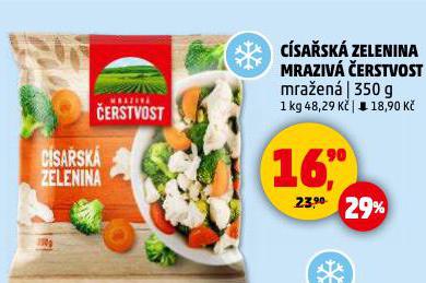 CSASK ZELENINA