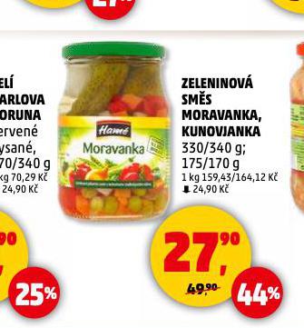 KUNOVJANKA