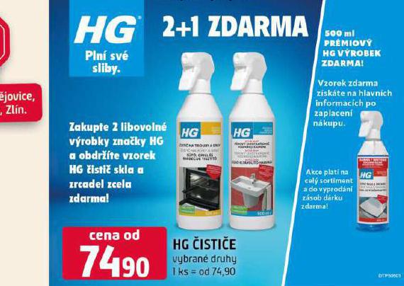 HG ISTI