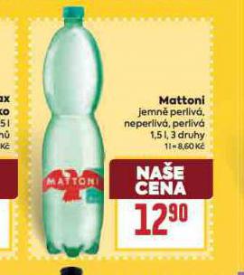 MATTONI