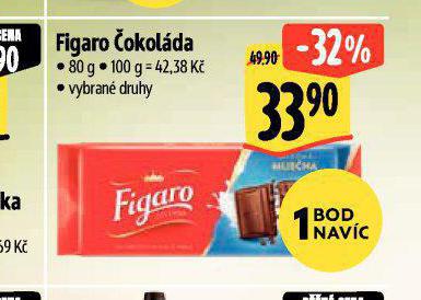 FIGARO OKOLDA