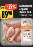 KUEC HORN A SPODN STEHNA