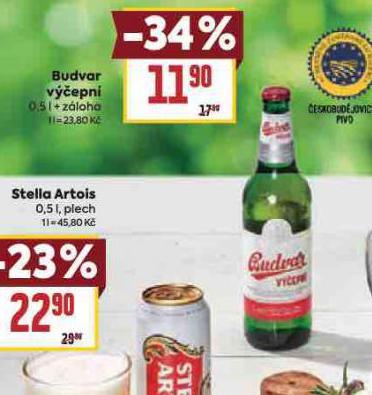 BUDVAR VEPN