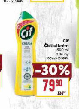 CIF ISTC KRM