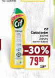 CIF ISTC KRM