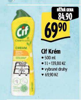 CIF KRM