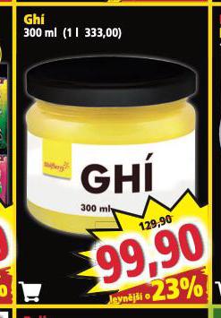 GH